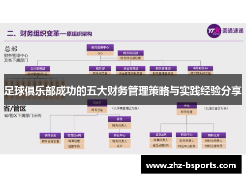 足球俱乐部成功的五大财务管理策略与实践经验分享