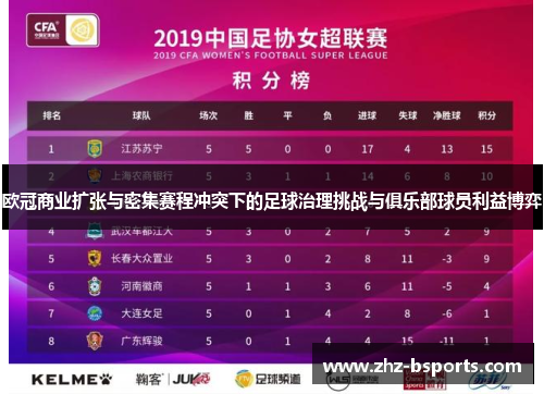 欧冠商业扩张与密集赛程冲突下的足球治理挑战与俱乐部球员利益博弈 欧冠商业扩张与密集赛程冲突下的足球治理挑战与俱乐部球员利益博弈