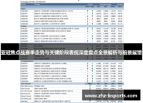 亚冠焦点战赛季走势与关键阶段表现深度盘点全景解析与前景展望 亚冠焦点战赛季走势与关键阶段表现深度盘点全景解析与前景展望