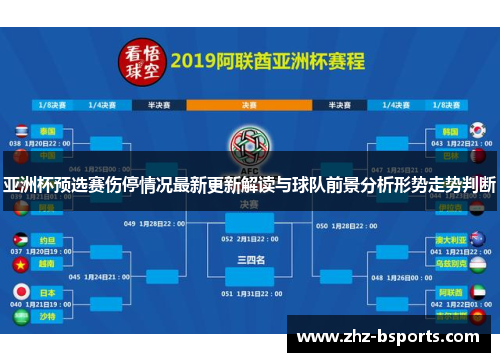 亚洲杯预选赛伤停情况最新更新解读与球队前景分析形势走势判断