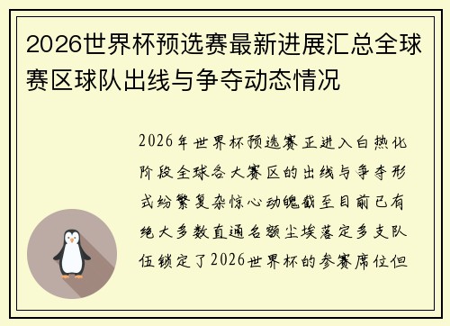 2026世界杯预选赛最新进展汇总全球赛区球队出线与争夺动态情况